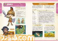 『ファンタジーライフi グルグルの竜と時をぬすむ少女』の完全攻略本が本日（9月26日）発売。2000点以上のデータ、全ライフの詳細な情報を大ボリューム640ページでお届け！