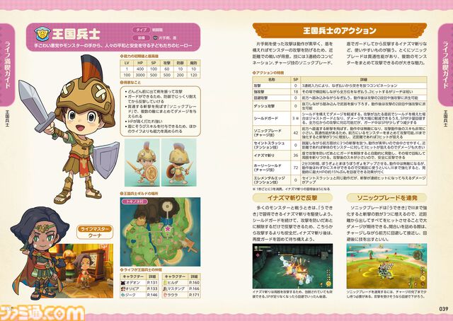 『ファンタジーライフi グルグルの竜と時をぬすむ少女』の完全攻略本が本日（9月26日）発売。2000点以上のデータ、全ライフの詳細な情報を大ボリューム640ページでお届け！