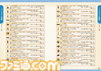 『ファンタジーライフi グルグルの竜と時をぬすむ少女』の完全攻略本が本日（9月26日）発売。2000点以上のデータ、全ライフの詳細な情報を大ボリューム640ページでお届け！