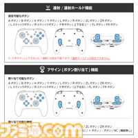 ホリのSwitch2用のワイヤレスコントローラーが2025年秋に発売。高精度・高耐久のTMRスティック採用、5つのカラーバリエーションが展開