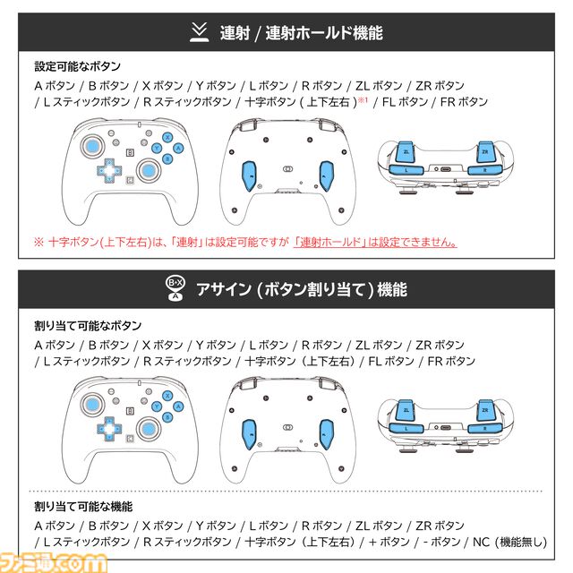 ホリのSwitch2用のワイヤレスコントローラーが2025年秋に発売。高精度・高耐久のTMRスティック採用、5つのカラーバリエーションが展開