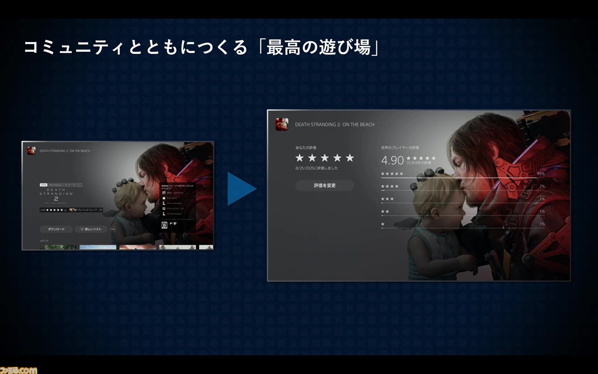 PSストアが変えたゲームの“買いかた”と“遊びかた”。SIE西野秀明CEOが語る、2兆円市場にいたるまでの19年の挑戦と未来。東京ゲームショウ2025基調講演リポート【TGS2025】