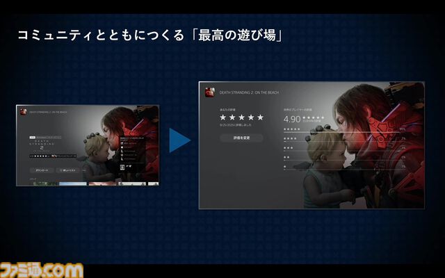 PSストアが変えたゲームの“買いかた”と“遊びかた”。SIE西野秀明CEOが語る、2兆円市場にいたるまでの19年の挑戦と未来。東京ゲームショウ2025基調講演リポート【TGS2025】