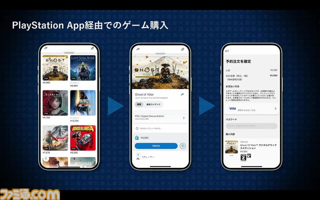 PSストアが変えたゲームの“買いかた”と“遊びかた”。SIE西野秀明CEOが語る、2兆円市場にいたるまでの19年の挑戦と未来。東京ゲームショウ2025基調講演リポート【TGS2025】