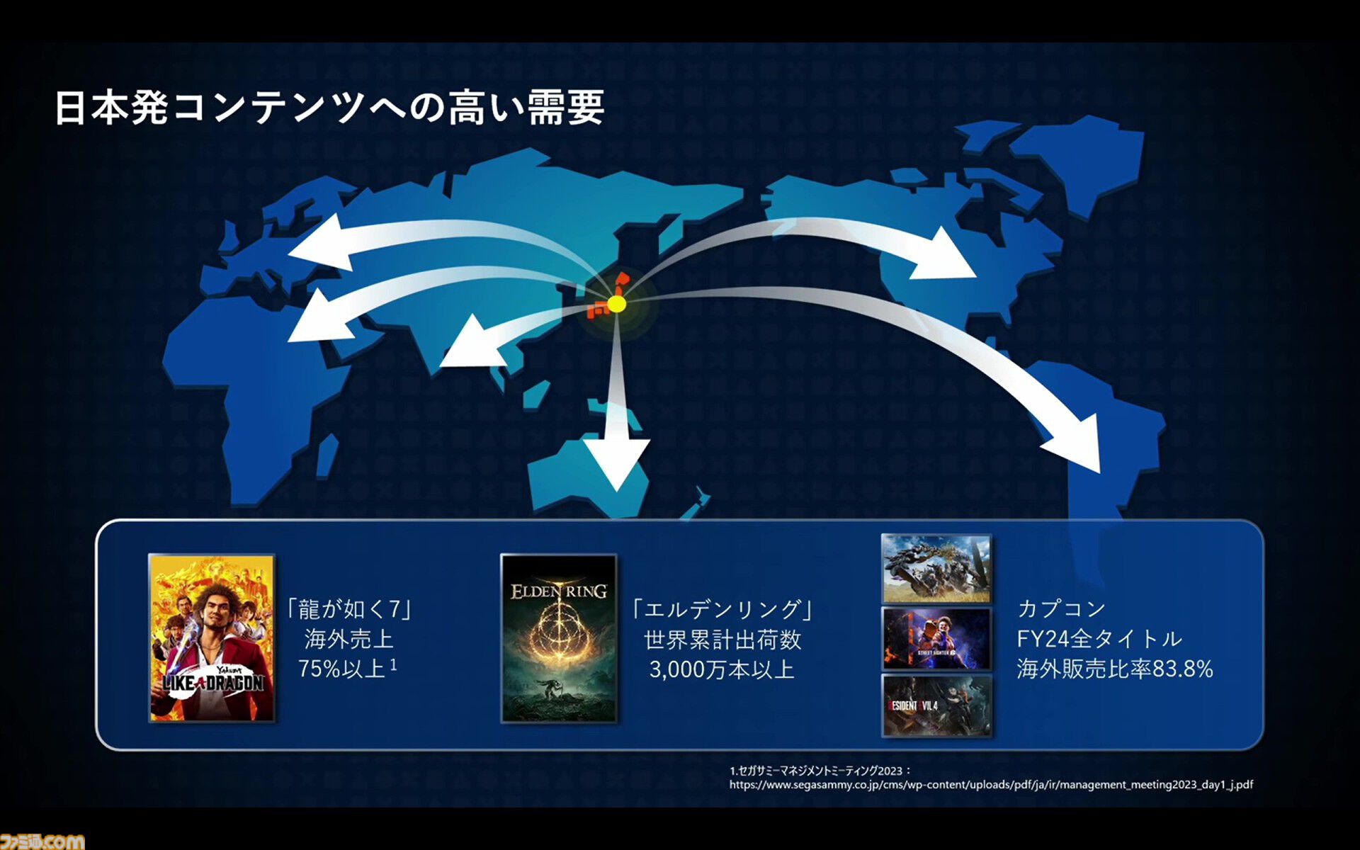 PSストアが変えたゲームの“買いかた”と“遊びかた”。SIE西野秀明CEOが語る、2兆円市場にいたるまでの19年の挑戦と未来。東京ゲームショウ2025基調講演リポート【TGS2025】