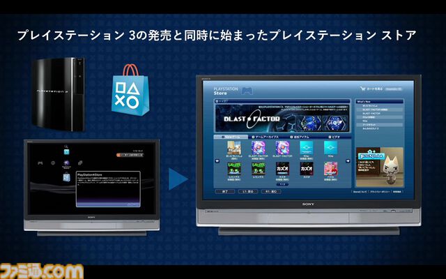PSストアが変えたゲームの“買いかた”と“遊びかた”。SIE西野秀明CEOが語る、2兆円市場にいたるまでの19年の挑戦と未来。東京ゲームショウ2025基調講演リポート【TGS2025】