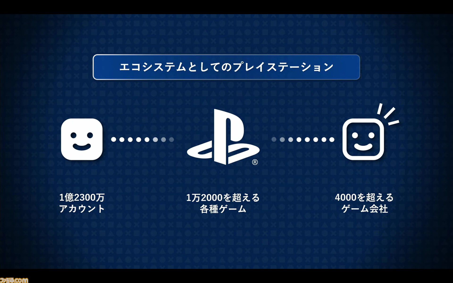 user_fac7eb1b様 リクエスト 6点 まとめ商品 アクラス｜ゲーム｜PS5用 USBマルチハブ