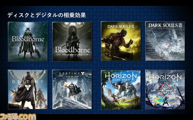 PSストアが変えたゲームの“買いかた”と“遊びかた”。SIE西野秀明CEOが語る、2兆円市場にいたるまでの19年の挑戦と未来。東京ゲームショウ2025基調講演リポート【TGS2025】