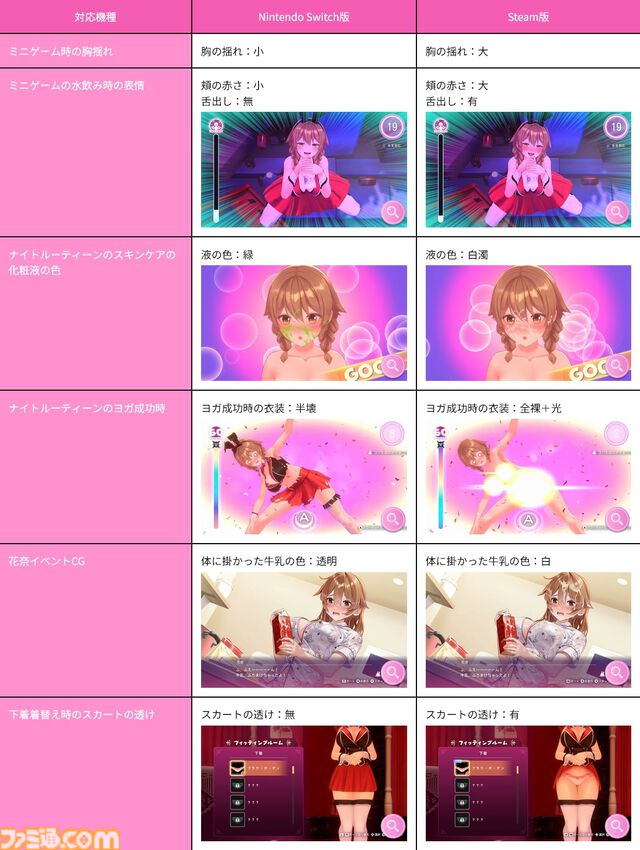 『へべれけ ばにーがーでん』ヨガやスキンケアなど、キャストたちのナイトルーティンがミニゲームに。家でのプライベートシーンを覗き見れる