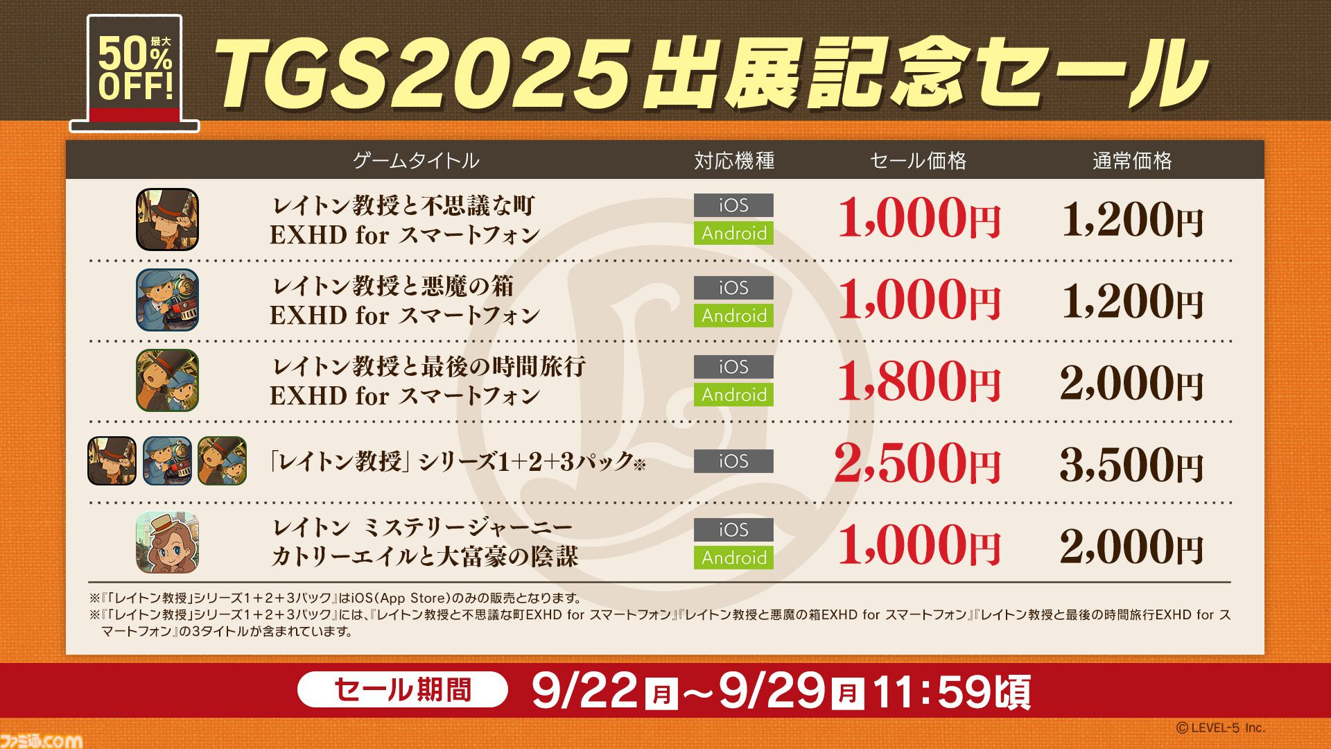 『レイトン教授と蒸気の新世界』発売時期が“2026年”に決定。新たな冒険の舞台でレイトンとルークが出会う最新映像が公開。TGS2025でも試遊可能