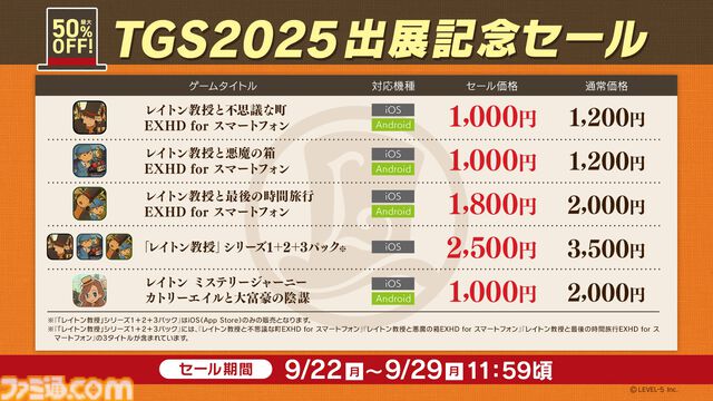 『レイトン教授と蒸気の新世界』発売時期が“2026年”に決定。新たな冒険の舞台でレイトンとルークが出会う最新映像が公開。TGS2025でも試遊可能