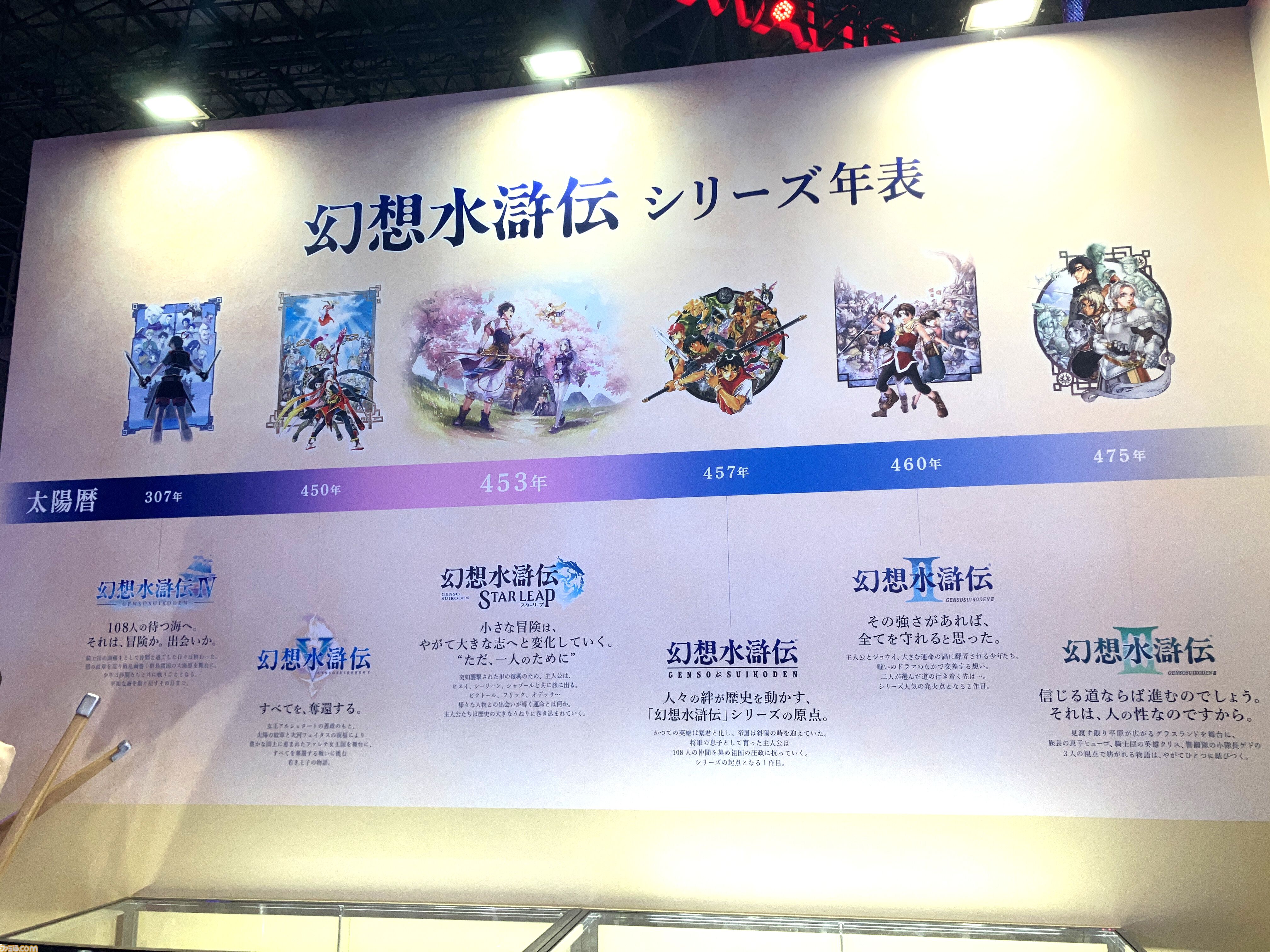 アニメ『幻想水滸伝』リューベやトトの村民の設定画が初公開。この中に