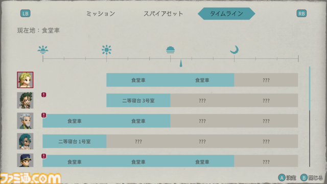 アクワイアと共同開発契約を結んだRed Dunes Gamesはストーリーテリングとクラフトマンシップを重視する独自の開発スタイルを持ったUAE企業だった【インタビュー】
