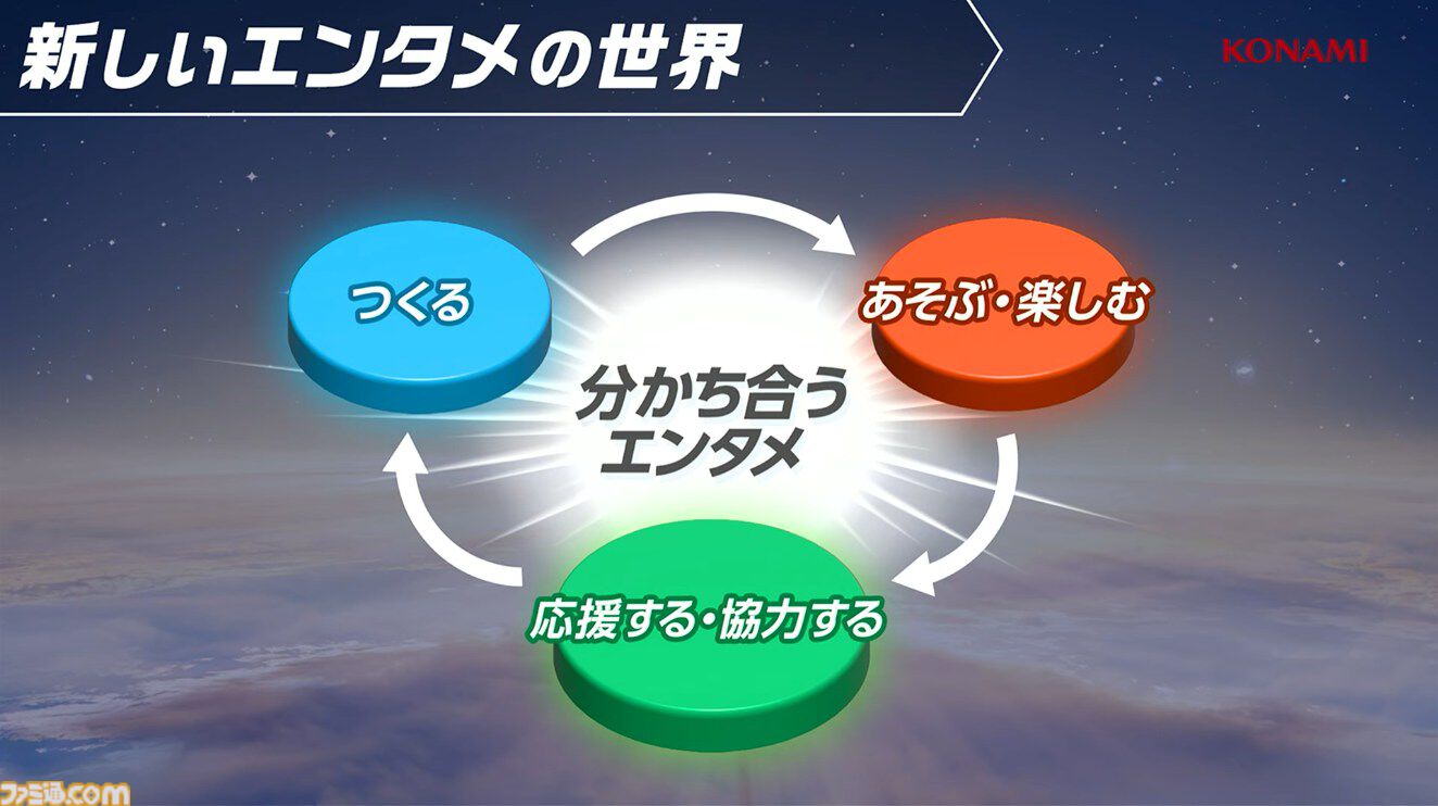 コナミ  ワイワイワールド Konami Wai Wai World 1+2 | HMV&BOOKS online : Online