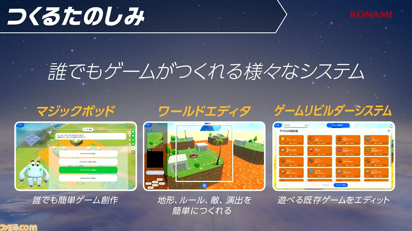 コナミ  ワイワイワールド 新ゲームプロジェクト『ワイワイワールド Craft（仮）』始動