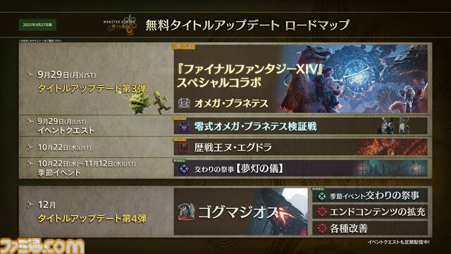『モンハンワイルズ』超高難度クエスト“零式オメガ・プラネテス検証戦”が9月29日より配信。モンハンフェスタも開催決定。USJコラボも！【TGS2025】