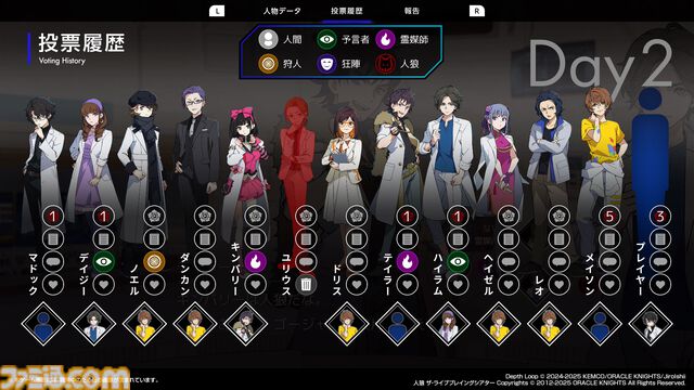 『Depth Loop』人狼側の背景・設定を知ったとき、人狼ゲームは人間への復讐劇となる。人狼ゲームの高度な戦略と濃密なドラマ、イシイジロウ氏の新たな挑戦に迫る【TGS2025】