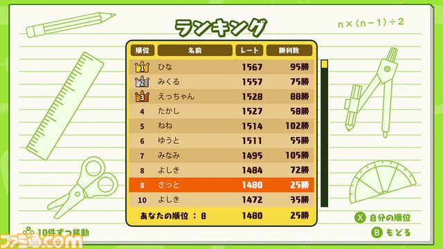 『定規バトル オンライン』Switchで5/31発売。オリジナル定規を作って最大4人でバトル。ピンチは“ツバメ返し”で巻き返す