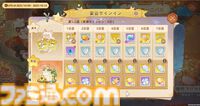 『ツリーオブセイヴァー：ネバーランド』1周年記念イベントが開催。これまでを振り返り、シェアすると限定称号などが手に入る記念アルバムが登場