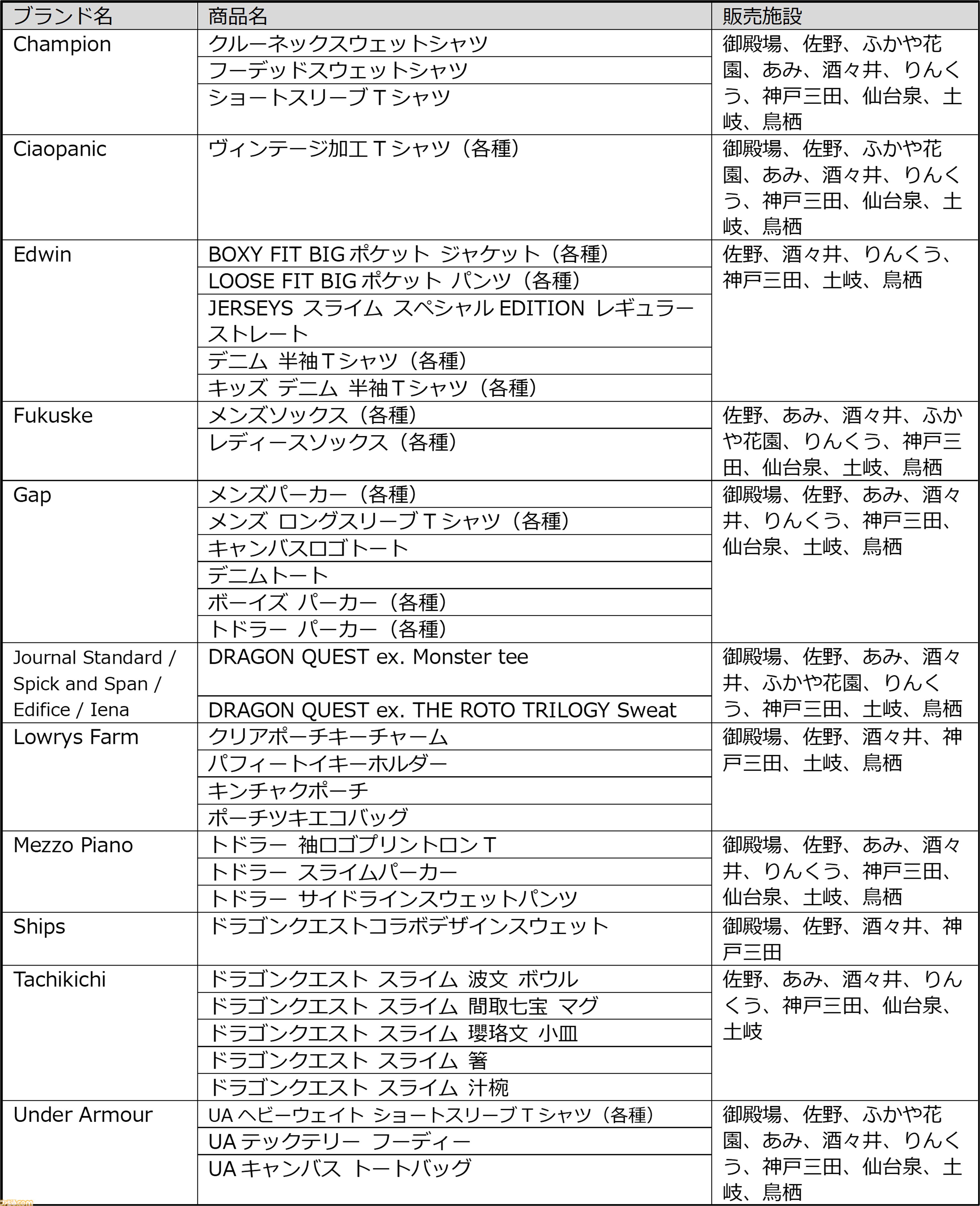『ドラクエ』巨大スライムやロトのつるぎが出現。プレミアム・アウトレットでコラボイベントが11月7日スタート
