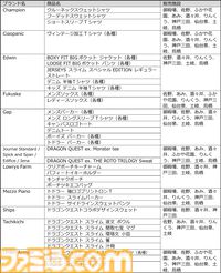 『ドラクエ』巨大スライムやロトのつるぎが出現。プレミアム・アウトレットでコラボイベントが11月7日スタート