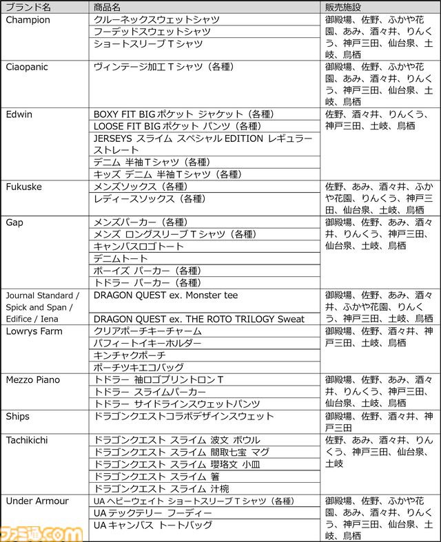 『ドラクエ』巨大スライムやロトのつるぎが出現。プレミアム・アウトレットでコラボイベントが11月7日スタート