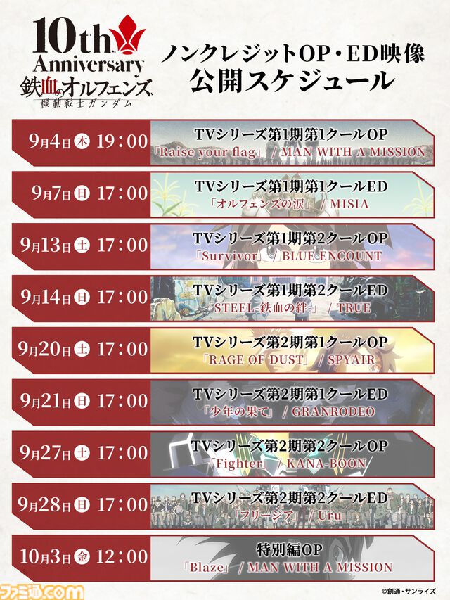 『ガンダム 鉄血のオルフェンズ』10周年記念キービジュアル解禁。特別編集版『ウルズハント』／同時上映『幕間の楔』（10/31公開）本予告公開。記念施策の情報解禁も多数