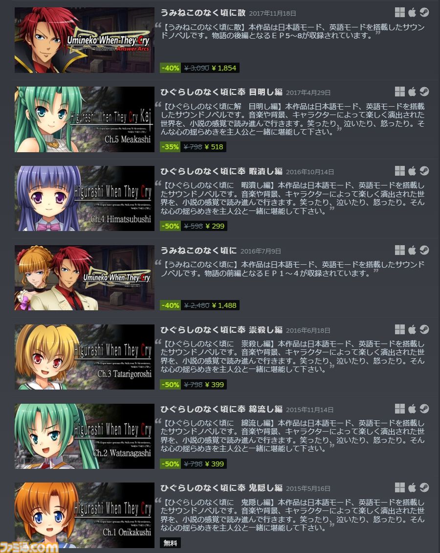 【中古】 うみねこのなく頃に紫 Ｆｏｒｇｅｒｙ　ｏｆ　ｔｈｅ　Ｐｕｒｐｌｅ　ｌｏｇ １/角川書店/竜騎士０７ Amazon.co.jp: うみねこのなく頃に 紫 (1) Forgery of the