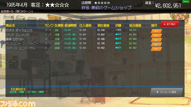 『ゲームショップ斜陽』1985年からゲーム業界の歴史を辿る経営シミュ体験版がSteamで公開。8ビットサウンドとノスタルジックなデザインでファミコンブーム黎明期の熱気を追体験