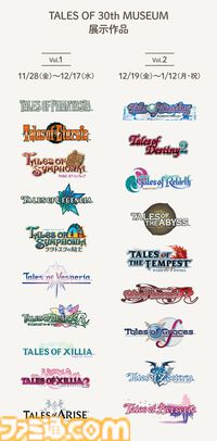 『テイルズ オブ』シリーズ30周年を記念した展覧会が11月28日より渋谷で開催。歴代主人公の等身大パネルやアニメーションギャラリーが展示