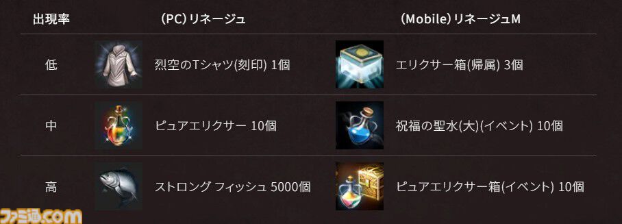 『リネージュ』1/2スケールリアル真冥王の執行剣をオークション販売。ファンタジー武器屋タクミアーマリーとのコラボが開催中