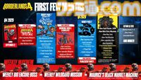 『ボーダーランズ4』新ヴォルト・ハンター“C4SH（キャッシュ）”が2026年第1四半期に登場。カイロスの新エリアを舞台に新たなストーリーが展開