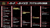 『アケアカ』10周年記念イベントリポート。アワード授賞式では『VS.スーパーマリオブラザーズ』が特別賞を受賞。桜井政博×神谷英樹の対談やオーケストラコンサートなどで魅力を堪能