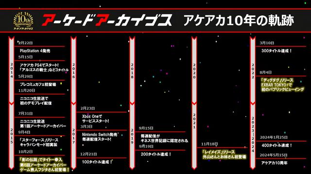 『アケアカ』10周年記念イベントリポート。アワード授賞式では『VS.スーパーマリオブラザーズ』が特別賞を受賞。桜井政博×神谷英樹の対談やオーケストラコンサートなどで魅力を堪能