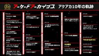『アケアカ』10周年記念イベントリポート。アワード授賞式では『VS.スーパーマリオブラザーズ』が特別賞を受賞。桜井政博×神谷英樹の対談やオーケストラコンサートなどで魅力を堪能