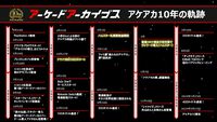 『アケアカ』10周年記念イベントリポート。アワード授賞式では『VS.スーパーマリオブラザーズ』が特別賞を受賞。桜井政博×神谷英樹の対談やオーケストラコンサートなどで魅力を堪能