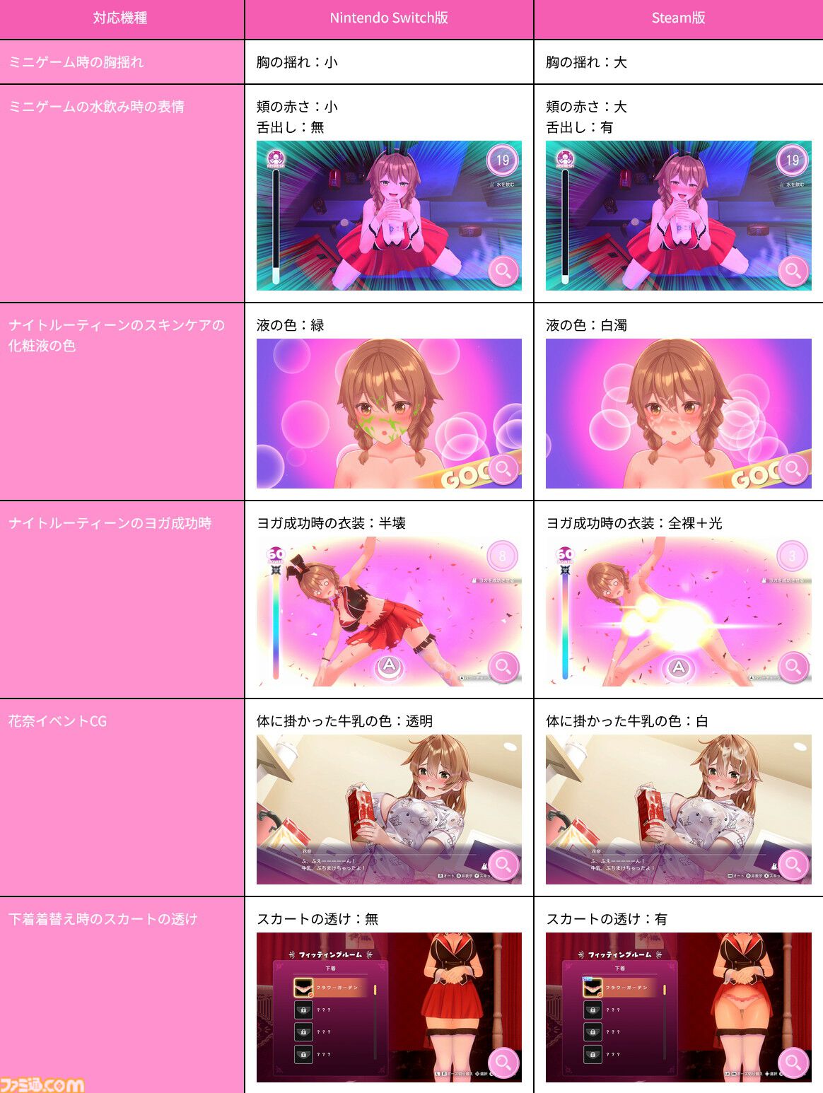 へべれけ ばにーがーでん』はやっぱりすげえや！「記事を書きたい」と