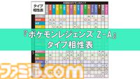 【ポケモンZA】攻略情報まとめ【ポケモンレジェンズゼットエー】