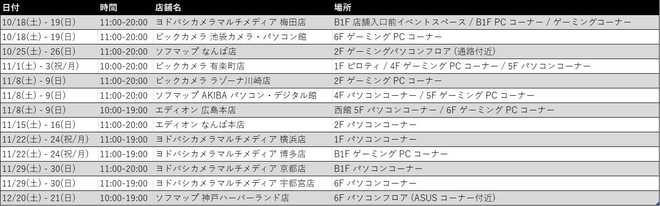 “ROG Xbox Ally”シリーズ本日（10/16）発売。XboxタイトルもPCゲームも遊べるポータブルゲーミングデバイス。通常版は89800円