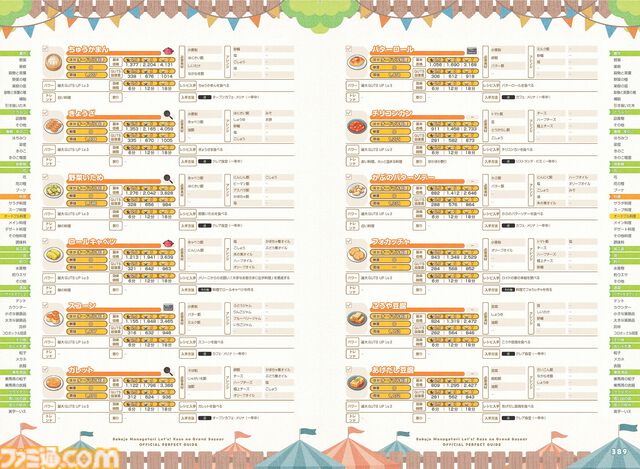 『牧場物語 Let's！風のグランドバザール』公式パーフェクトガイドが本日10/30に発売。実用情報が満載で大充実の544ページ！