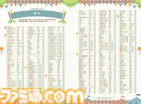 『牧場物語 Let's！風のグランドバザール』公式パーフェクトガイドが本日10/30に発売。実用情報が満載で大充実の544ページ！