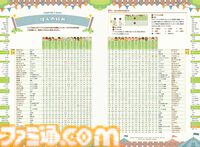 『牧場物語 Let's！風のグランドバザール』公式パーフェクトガイドが本日10/30に発売。実用情報が満載で大充実の544ページ！