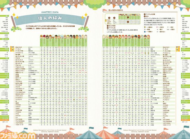 『牧場物語 Let's！風のグランドバザール』公式パーフェクトガイドが本日10/30に発売。実用情報が満載で大充実の544ページ！