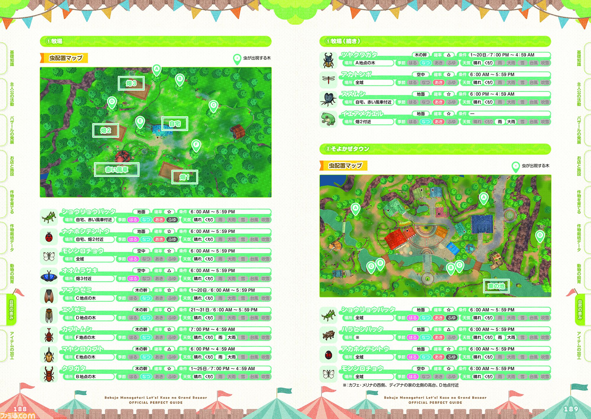 『牧場物語 Let's！風のグランドバザール』公式パーフェクトガイドが本日10/30に発売。実用情報が満載で大充実の544ページ！
