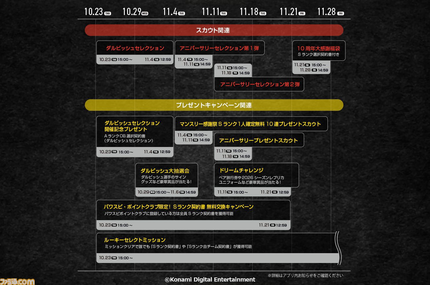 プロスピA』10年間で蓄積された統計データを初公開。総試合数はプロ