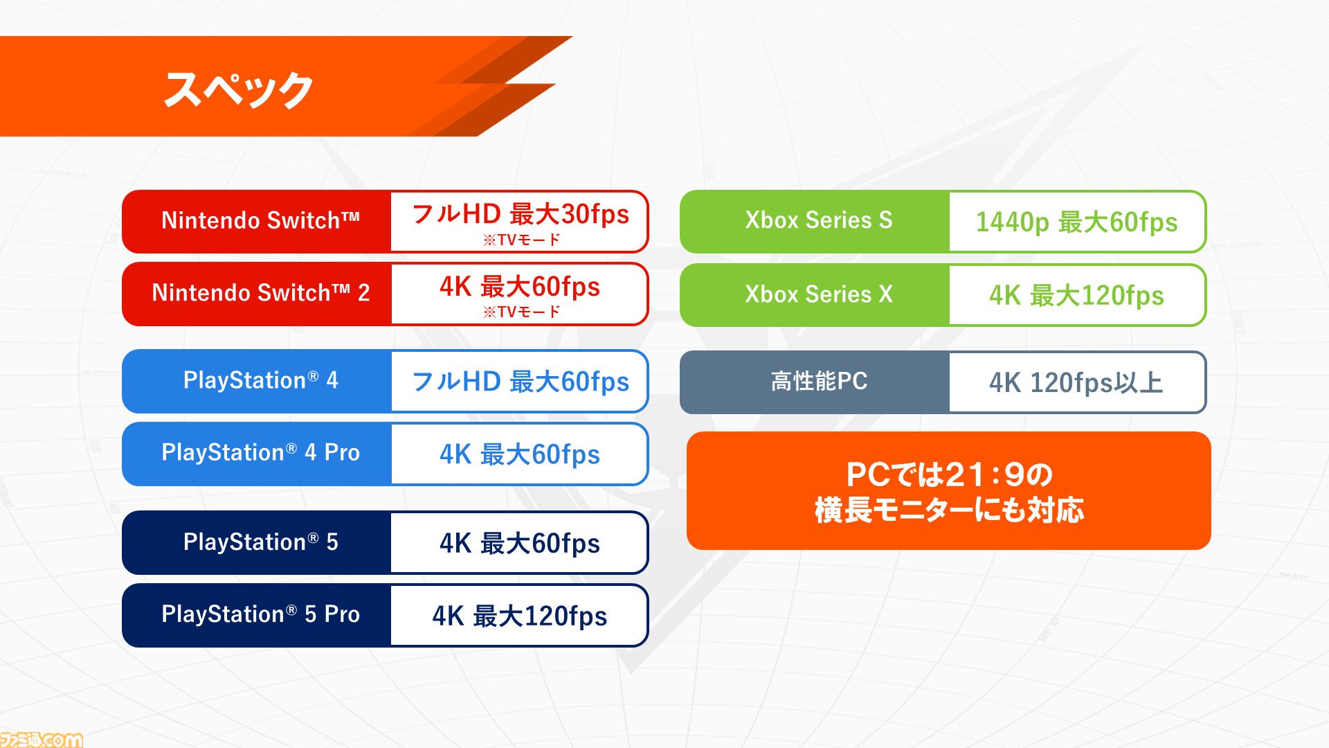 『イナイレ 英雄たちのヴィクトリーロード』ストーリーモードやクロニクルモード、新システムをまとめたファイナルトレーラー3本が公開