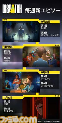 『Dispatch』ヒーロー派遣会社で働くゲームが本日（10/22）発売。元ヴィランのリハビリや社内の人間関係の管理を担当することも