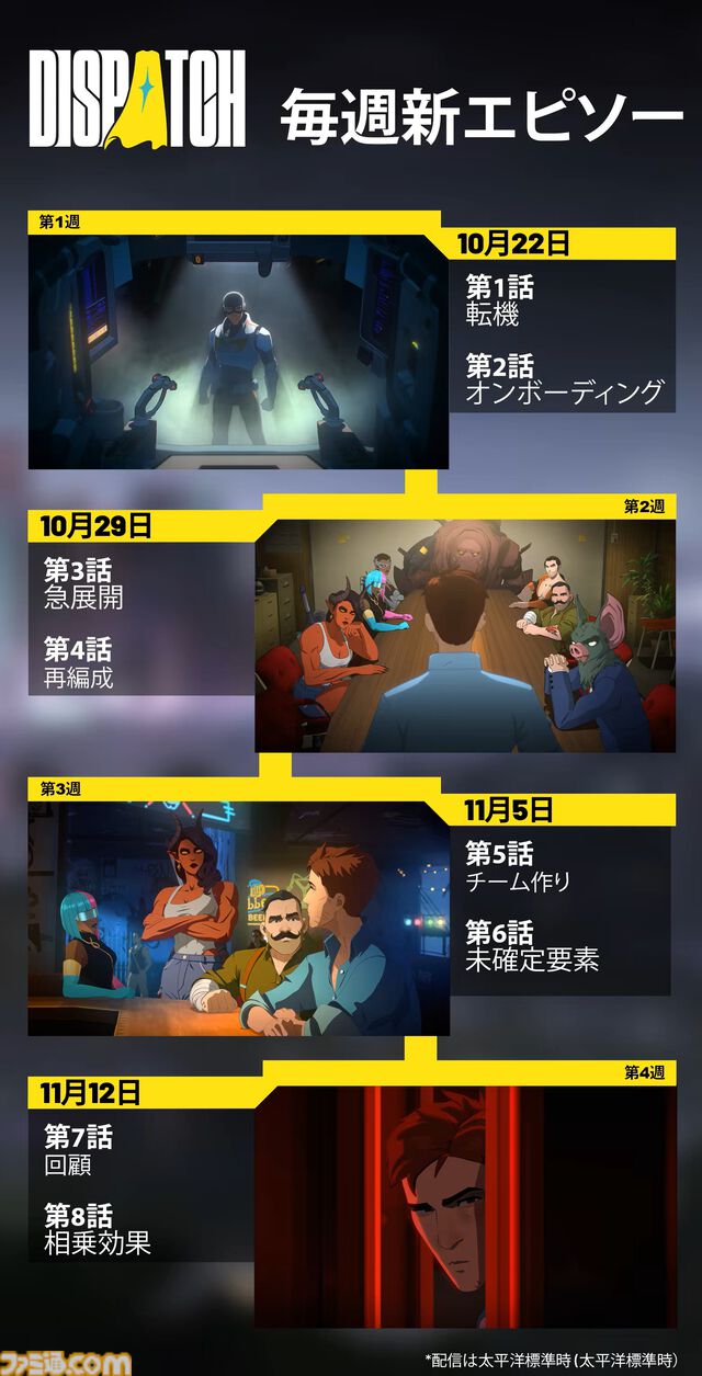 『Dispatch』ヒーロー派遣会社で働くゲームが本日（10/22）発売。元ヴィランのリハビリや社内の人間関係の管理を担当することも