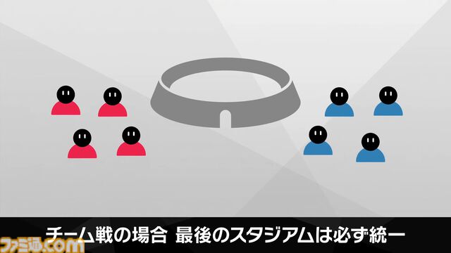 『カービィのエアライダー』シティトライアルに伝説のマシン“ドラグーン”と“ハイドラ”が登場決定。スタジアムのボスバトルには“メカデデデ”やシリーズ作品のボスも登場【エアライダーDirect2】