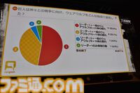 『リネージュ2』新クラスの侍“クロウ”が11月5日に実装。和風の会場に和楽器オーケストラとリアルエルフも降臨。世界規模プロジェクトがオフラインイベント“大感謝祭”で明らかに